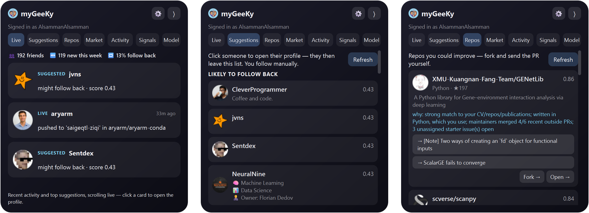 The myGeeKy panel's Live, Suggestions and Repos tabs