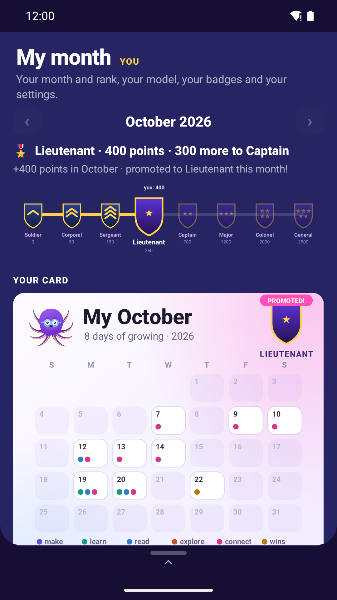 My month: your rank and your month's card