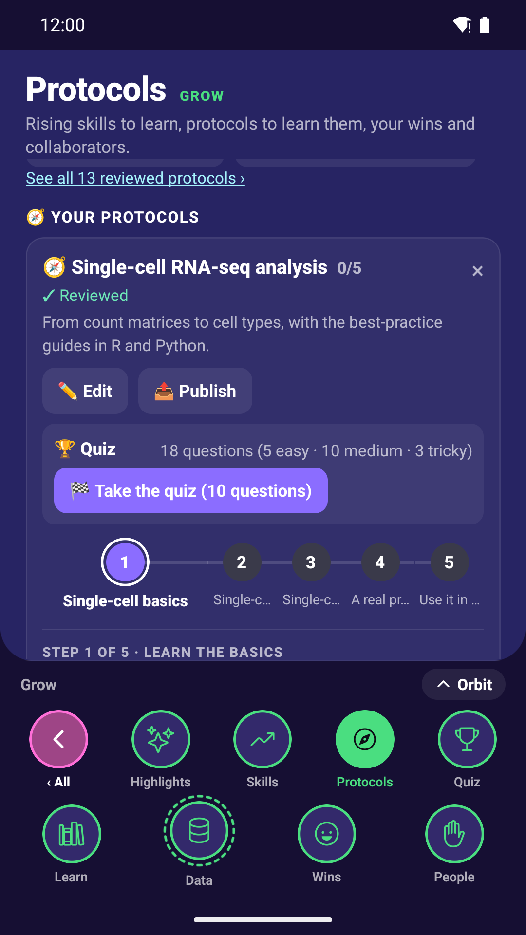 A protocol: its steps, its quiz and what to learn from