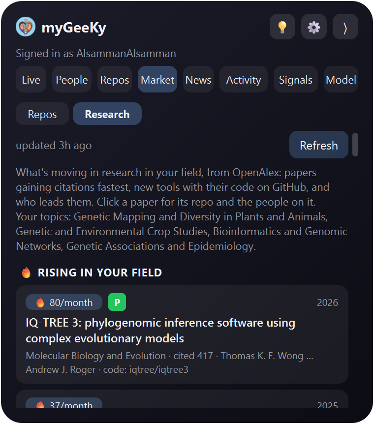 Research view: papers rising in your field